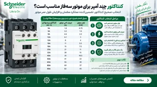 کنتاکتور چند آمپر برای موتور سهفاز مناسب است؟ + جدول انتخاب بر اساس توان موتور