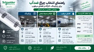 راهنمای انتخاب چراغ ضدآب برای پارکینگ، کارگاه و فضای مرطوب