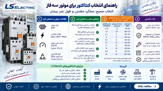 راهنمای انتخاب کنتاکتور برای موتور سهفاز؛ از جریان نامی تا توان و رده کاری